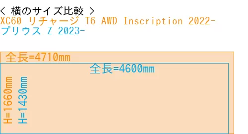 #XC60 リチャージ T6 AWD Inscription 2022- + プリウス Z 2023-